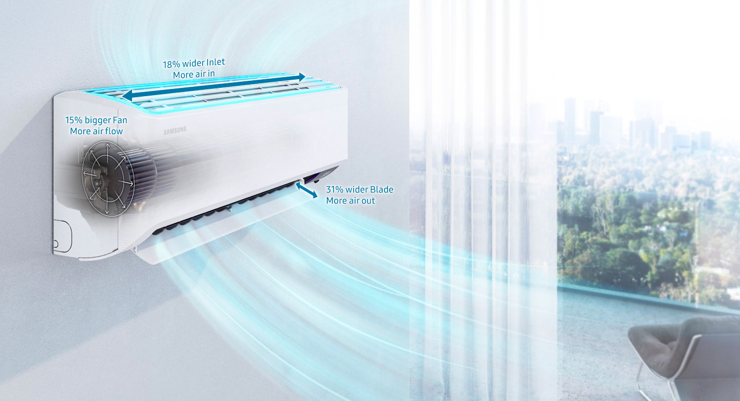 Samsung Air Conditioners